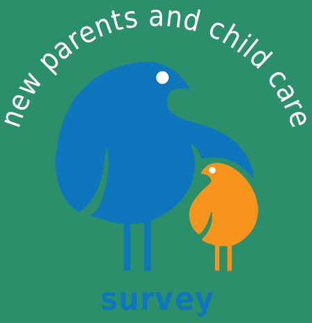 New parents and child care survey